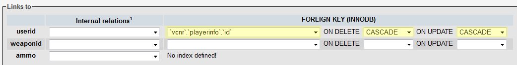 Setting up the foreign key